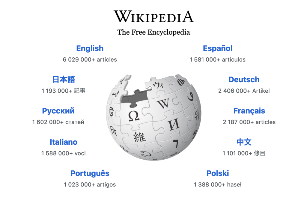 How Famous Do You Have To Be To Get A Wikipedia Page in 2024 wikipedia